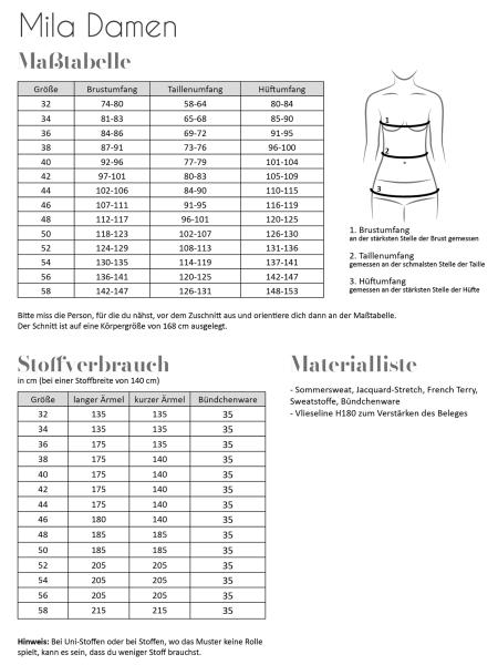 Papierschnittmuster Damenkleid Mila